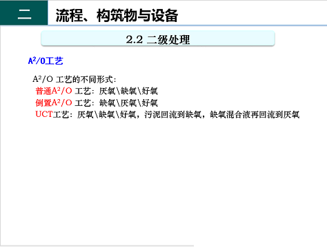 ��Ч�F̼΢늽��������a(ch��n)�S����ˮ̎��S����֪�R-�������c�O��