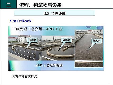 ��Ч�F̼΢늽��������a(ch��n)�S����ˮ̎��S����֪�R-�������c�O��