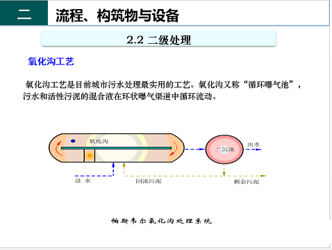 ��Ч�F̼΢늽��������a(ch��n)�S����ˮ̎��S����֪�R-�������c�O��