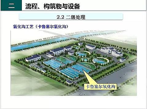 ��Ч�F̼΢늽��������a(ch��n)�S����ˮ̎��S����֪�R-�������c�O��