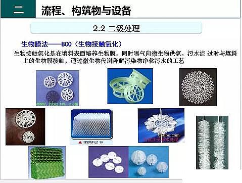 ��Ч�F̼΢늽��������a(ch��n)�S����ˮ̎��S����֪�R-�������c�O��