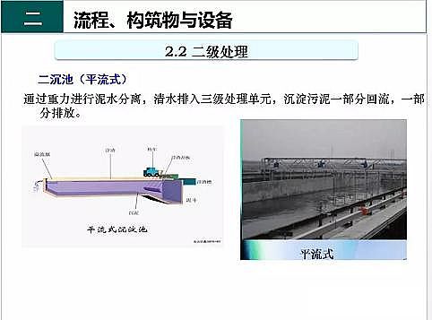 ��Ч�F̼΢늽��������a(ch��n)�S����ˮ̎��S����֪�R-�������c�O��