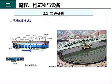 ��Ч�F̼΢늽��������a(ch��n)�S����ˮ̎��S����֪�R-�������c�O��