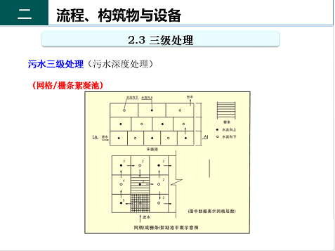 ��Ч�F̼΢늽��������a(ch��n)�S����ˮ̎��S����֪�R-�������c�O��
