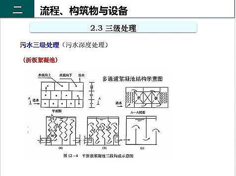 ��Ч�F̼΢늽��������a(ch��n)�S����ˮ̎��S����֪�R-�������c�O��