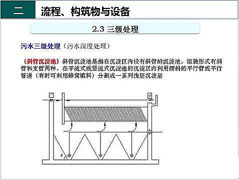 ��Ч�F̼΢늽��������a(ch��n)�S����ˮ̎��S����֪�R-�������c�O��