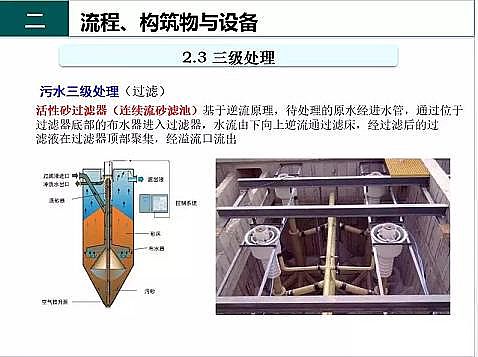 ��Ч�F̼΢늽��������a(ch��n)�S����ˮ̎��S����֪�R-�������c�O��