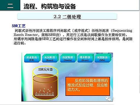 ��Ч�F̼΢늽��������a(ch��n)�S����ˮ̎��S����֪�R-�������c�O��