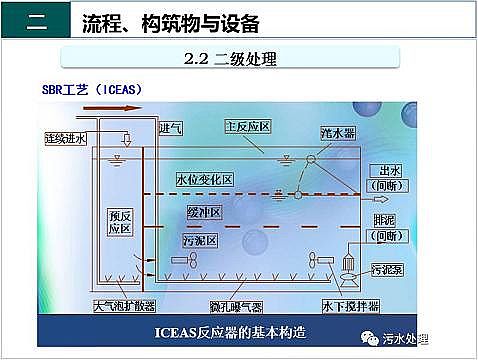 ��Ч�F̼΢늽��������a(ch��n)�S����ˮ̎��S����֪�R-�������c�O��