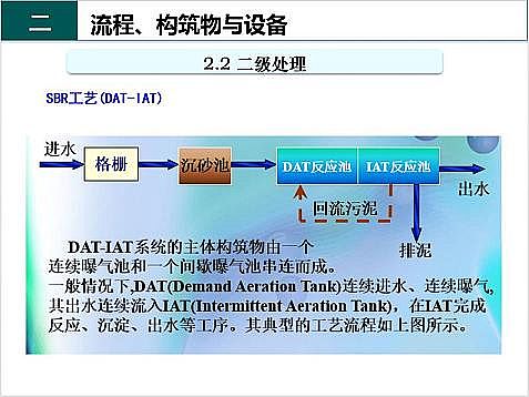 ��Ч�F̼΢늽��������a(ch��n)�S����ˮ̎��S����֪�R-�������c�O��