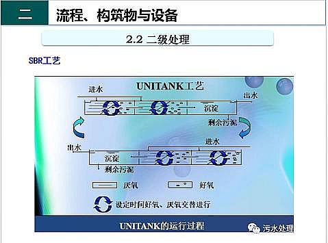 ��Ч�F̼΢늽��������a(ch��n)�S����ˮ̎��S����֪�R-�������c�O��