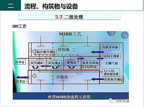 ��Ч�F̼΢늽��������a(ch��n)�S����ˮ̎��S����֪�R-�������c�O��