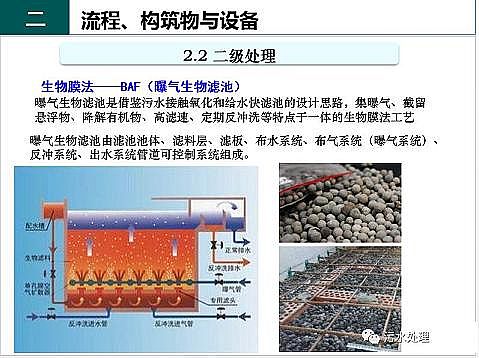 ��Ч�F̼΢늽��������a(ch��n)�S����ˮ̎��S����֪�R-�������c�O��