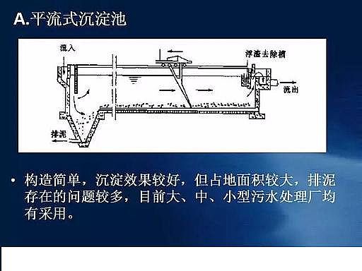 ˮ̎��V�����a(ch��n)�S��ʯӢɰ�V����ˮ̎����ˇ���̈D��Ԕ��