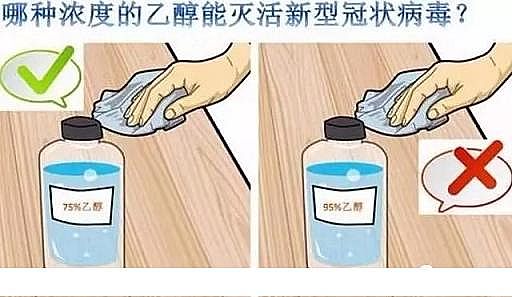 ʳƷ��ˮ̎�턩�������c�S�ҏ͹���I�e�`ʹ�øߝ�Ⱦƾ���84����Һ��������׃Ͷ��