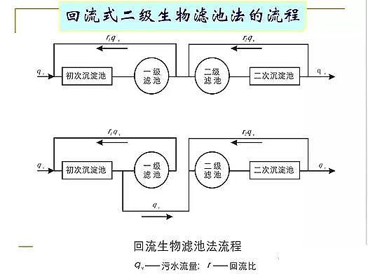 ˮ̎��V�ϏS�ҟo��ú�V����ȫ������Ĥ��PPT�v�⣺ԭ�������̡��O(sh��)ӋӋ��