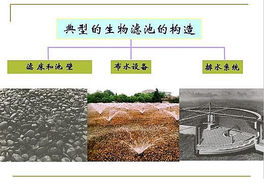 ˮ̎��V�ϏS�ҟo��ú�V����ȫ������Ĥ��PPT�v�⣺ԭ�������̡��O(sh��)ӋӋ��