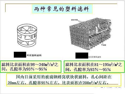 ˮ̎��V�ϏS�ҟo��ú�V����ȫ������Ĥ��PPT�v�⣺ԭ�������̡��O(sh��)ӋӋ��