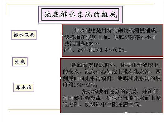 ˮ̎��V�ϏS�ҟo��ú�V����ȫ������Ĥ��PPT�v�⣺ԭ�������̡��O(sh��)ӋӋ��