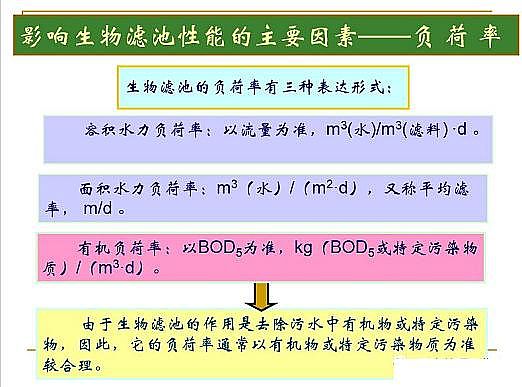 ˮ̎��V�ϏS�ҟo��ú�V����ȫ������Ĥ��PPT�v�⣺ԭ�������̡��O(sh��)ӋӋ��