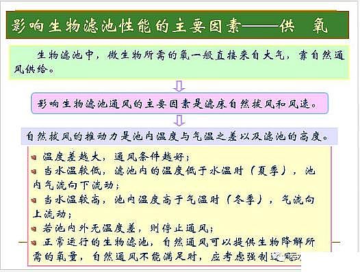 ˮ̎��V�ϏS�ҟo��ú�V����ȫ������Ĥ��PPT�v�⣺ԭ�������̡��O(sh��)ӋӋ��