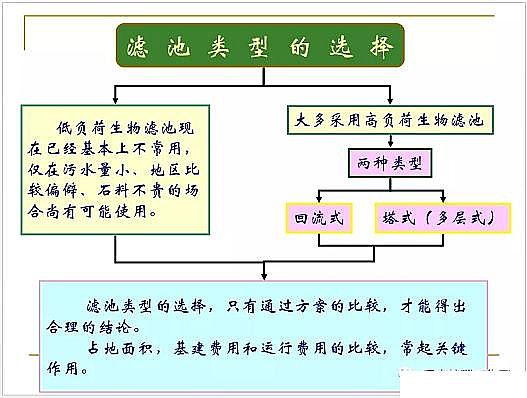 ˮ̎��V�ϏS�ҟo��ú�V����ȫ������Ĥ��PPT�v�⣺ԭ�������̡��O(sh��)ӋӋ��