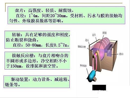 ˮ̎��V�ϏS�ҟo��ú�V����ȫ������Ĥ��PPT�v�⣺ԭ�������̡��O(sh��)ӋӋ��