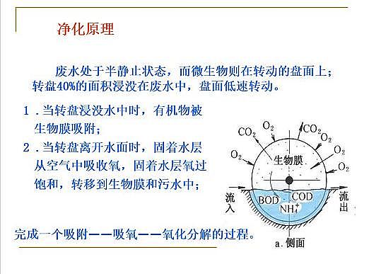 ˮ̎��V�ϏS�ҟo��ú�V����ȫ������Ĥ��PPT�v�⣺ԭ�������̡��O(sh��)ӋӋ��