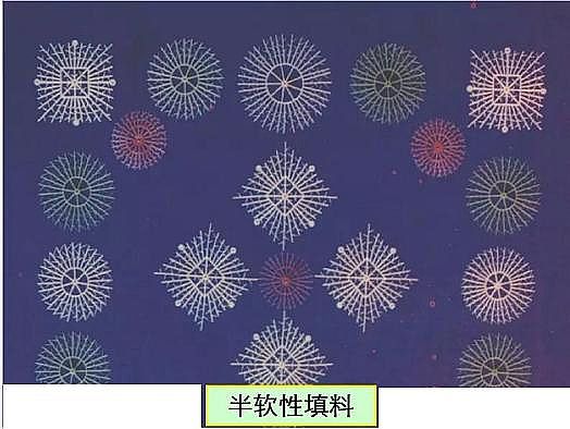 ˮ̎��V�ϏS�ҟo��ú�V����ȫ������Ĥ��PPT�v�⣺ԭ�������̡��O(sh��)ӋӋ��