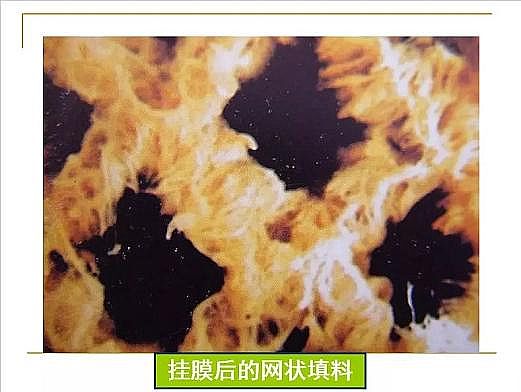 ˮ̎��V�ϏS�ҟo��ú�V����ȫ������Ĥ��PPT�v�⣺ԭ�������̡��O(sh��)ӋӋ��