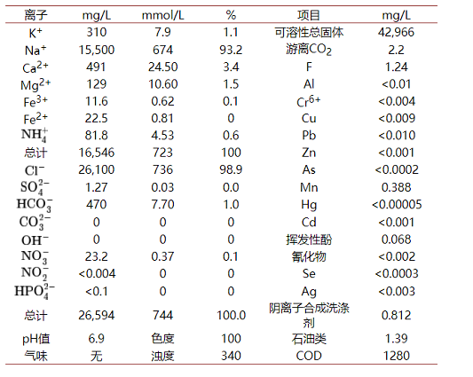 ���ƹ����V�����a(ch��n)�S���(y��)�r�≺�ѷ���ҺҲҪ���ŷ�?