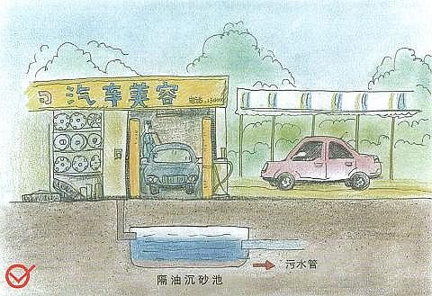 ˮ̎��V���Z��ʯ�V�����a�S�ҿ����P�����_��ˮ����֪������?