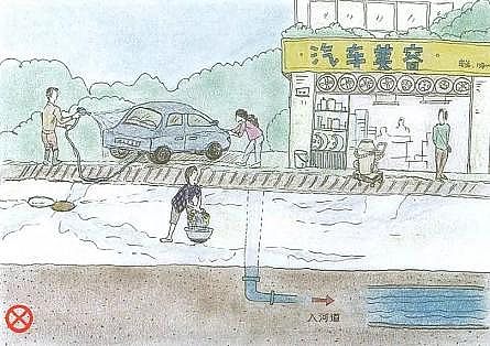 ˮ̎��V���Z��ʯ�V�����a�S�ҿ����P�����_��ˮ����֪������?