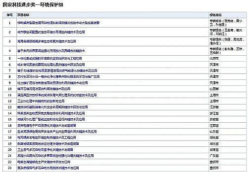 �o��ú�V�ϏS��1-2mm2020��ȇ��ҿƌW���g���������� �����h���Ŀ���