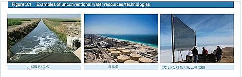 ˮ̎��V�����a�S��ϡ����ɰ�V�ϰl���χ���2020������ˮ�lչ��桷��һ���˽����İ���ժҪ