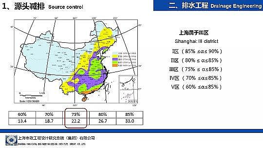 �����ɽ�r�V��8-16mm���a(ch��n)�S�Һ��d���н��O�е���ˮ�����OӋ�c����