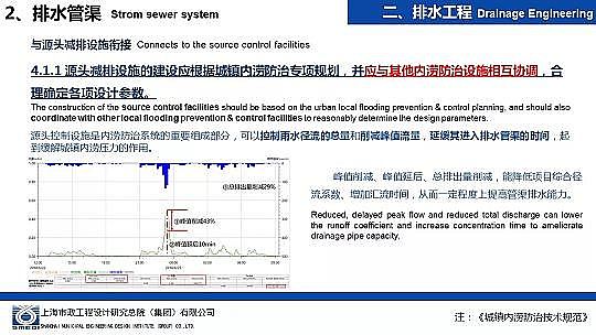 �����ɽ�r�V��8-16mm���a(ch��n)�S�Һ��d���н��O�е���ˮ�����OӋ�c����