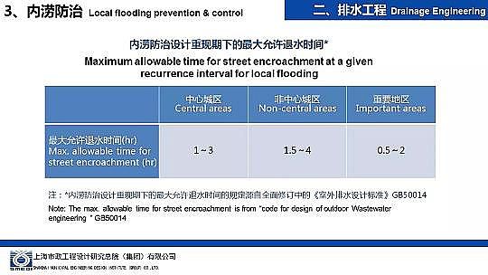 �����ɽ�r�V��8-16mm���a(ch��n)�S�Һ��d���н��O�е���ˮ�����OӋ�c����