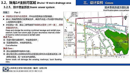 �����ɽ�r�V��8-16mm���a(ch��n)�S�Һ��d���н��O�е���ˮ�����OӋ�c����