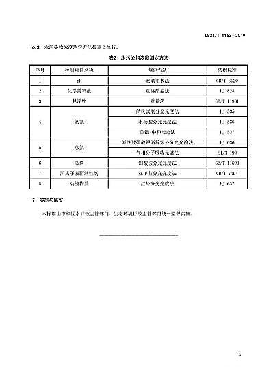 ��(y��u)�|���F�V�V�����a�S���Ϻ��С��r��������ˮ̎���Oʩˮ��Ⱦ���ŷŘ˜ʡ�(DB31/T 1163-2019)