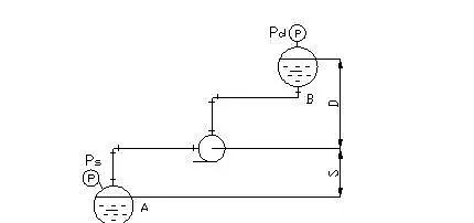 35%�����iɰ�V�ϏS�Ҹ�š�����ء��L(f��ng)�C��MBR��AAO�M(j��n)��ˮϵ�y(t��ng)�Լ����D��̼Դ�����ס����B͸��ˮ�ú͸��ͳ�Ӌ�㹫ʽ