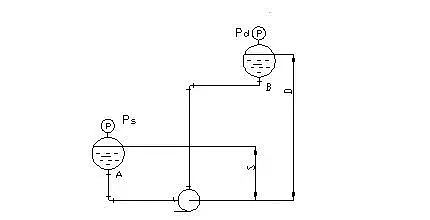 35%�����iɰ�V�ϏS�Ҹ�š�����ء��L(f��ng)�C��MBR��AAO�M(j��n)��ˮϵ�y(t��ng)�Լ����D��̼Դ�����ס����B͸��ˮ�ú͸��ͳ�Ӌ�㹫ʽ