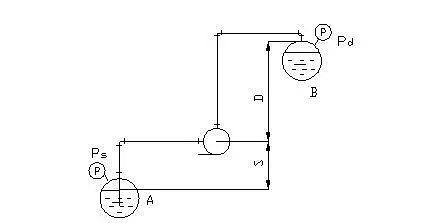 35%�����iɰ�V�ϏS�Ҹ�š�����ء��L(f��ng)�C��MBR��AAO�M(j��n)��ˮϵ�y(t��ng)�Լ����D��̼Դ�����ס����B͸��ˮ�ú͸��ͳ�Ӌ�㹫ʽ