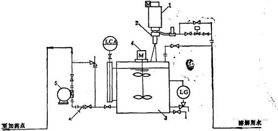 35%�����iɰ�V�ϏS�Ҹ�š�����ء��L(f��ng)�C��MBR��AAO�M(j��n)��ˮϵ�y(t��ng)�Լ����D��̼Դ�����ס����B͸��ˮ�ú͸��ͳ�Ӌ�㹫ʽ