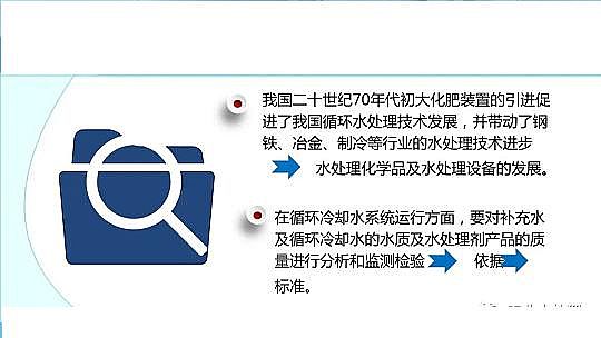 ��Ч������������a�S��ˮ̎�턩�˜ʻ��İlչ