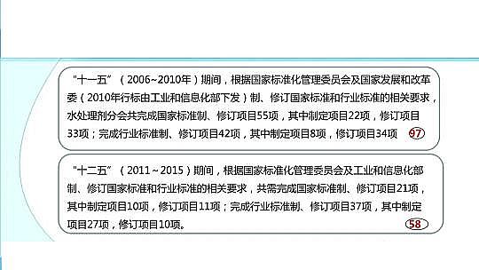 ��Ч������������a�S��ˮ̎�턩�˜ʻ��İlչ