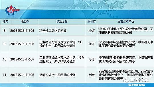 ��Ч������������a�S��ˮ̎�턩�˜ʻ��İlչ