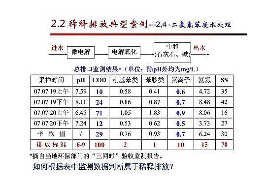 4.0mm�������̿�S�Ҹ߼�(j��)�������g(sh��)�ڏUˮ���̎���c���ù����еđ�(y��ng)��