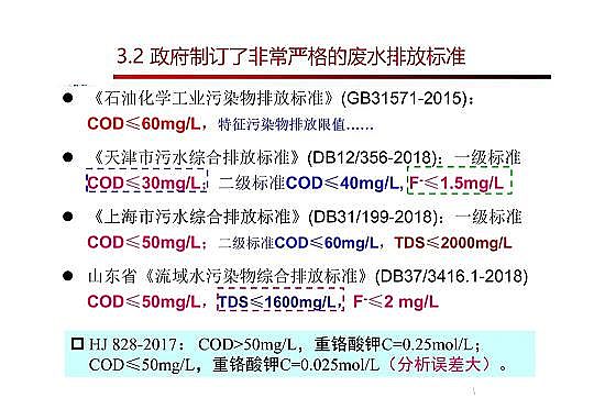 4.0mm�������̿�S�Ҹ߼�(j��)�������g(sh��)�ڏUˮ���̎���c���ù����еđ�(y��ng)��