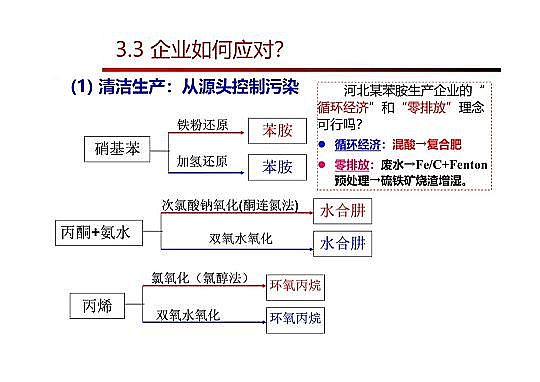 4.0mm�������̿�S�Ҹ߼�(j��)�������g(sh��)�ڏUˮ���̎���c���ù����еđ�(y��ng)��